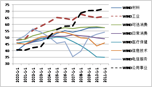 中國經(jīng)濟(jì)體制改革基金會魯政委:有效匯率高估導(dǎo)致經(jīng)濟(jì)低迷